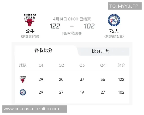 76人对阵公牛的精彩对决分析与赛后总结